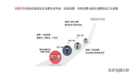 小红书房产号怎么引流