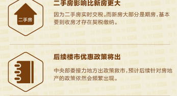 房产契税返券怎么领取