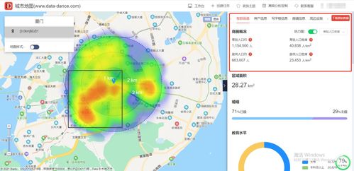 怎么能快速分房产