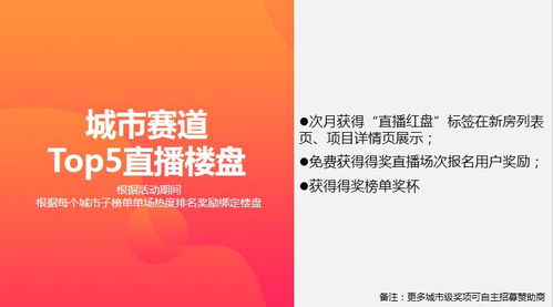 直播时怎么提示房产知识