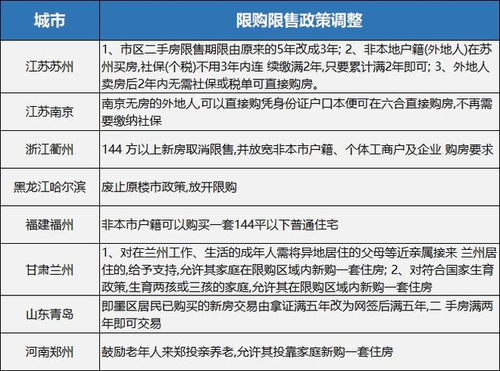 冻结房产错误怎么赔偿的