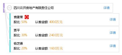 怎么可以开房产经纪公司