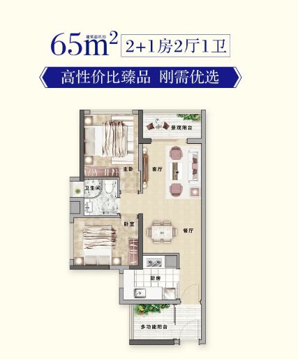 90后怎么选房产类型