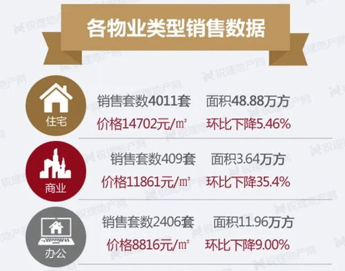 房产内勤接待语怎么写好