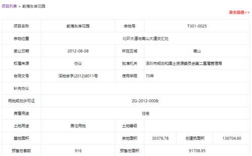 怎么查询卖了多少套房产