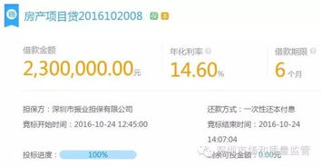 怎么查询卖了多少套房产