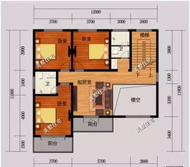 房产面积别墅怎么计算的 房产面积别墅怎么计算的