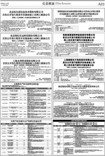 房产产权转让怎么转让的