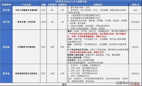 继承房产怎么算私产年份