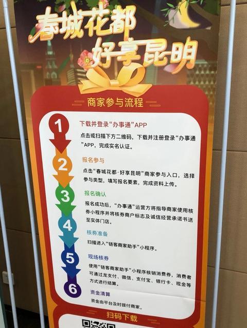 房产登记消费券怎么领取