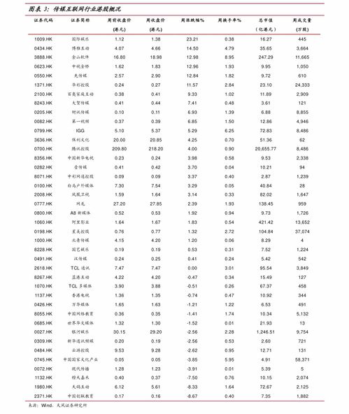 荆州房产备案价格怎么查 荆州房产备案价格怎么查