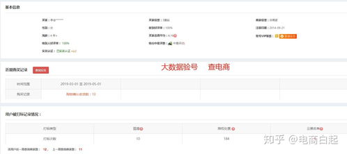 房产账号怎么开通薯店