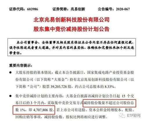 千亿房产基金怎么买的