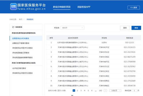 异地查房产政策怎么查