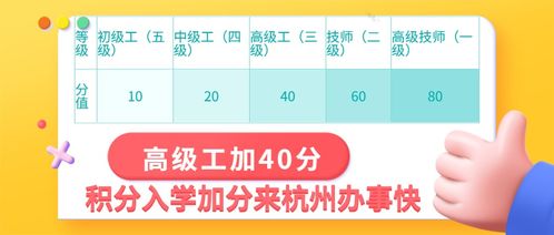 杭州房产积分怎么算的