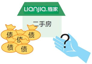 房产过户怎么查户主信息