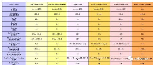 该房产属于谁怎么查