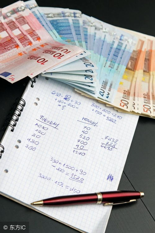 婚前贷款房产增值怎么算