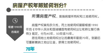 房产变更产权怎么办