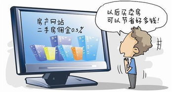 公寓房产佣金怎么样