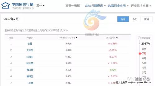 玉林怎么查询名下房产