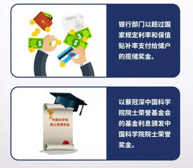 房产赠与个税怎么计算 房产赠与个税怎么计算