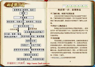 分期交付房产怎么写合同 分期交付房产怎么写合同