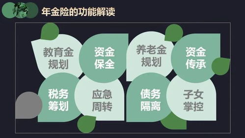 房产年金保险怎么样 房产年金保险怎么样
