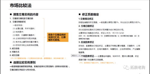 评估房产的价值怎么算 评估房产的价值怎么算