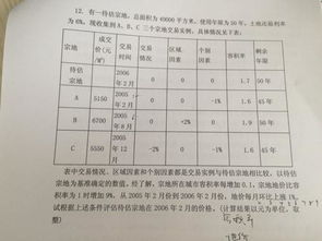 房产评估的面积怎么算