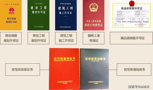 房产要怎么验五证