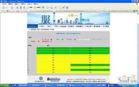 房产销控表怎么查