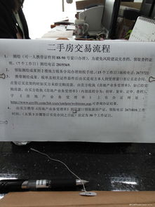 房产测绘手续怎么办