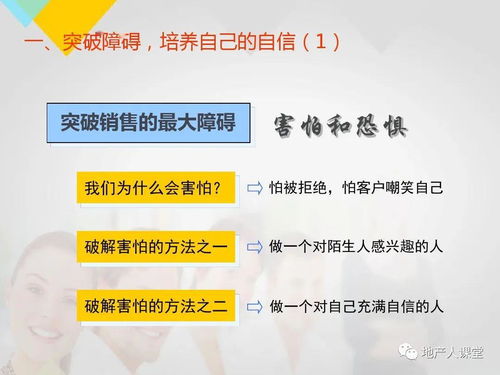 房产销售人员怎么提成