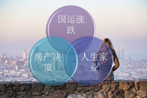 缺乏房产知识怎么办