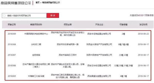 买期房房产备案怎么查 买期房房产备案怎么查