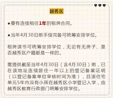 无房产有户口怎么上学 无房产有户口怎么上学