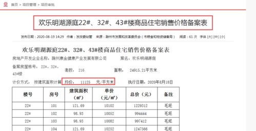 滁州房产备案价怎么查 滁州房产备案价怎么查