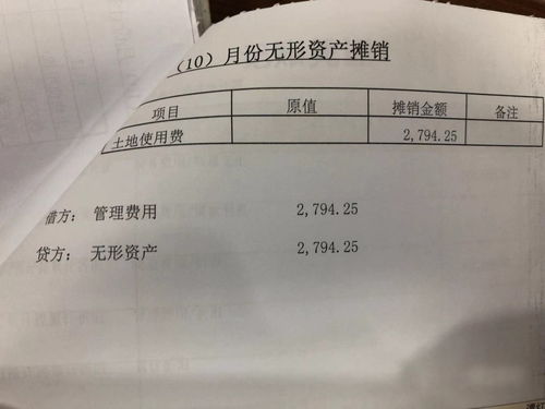 房产税分录怎么写