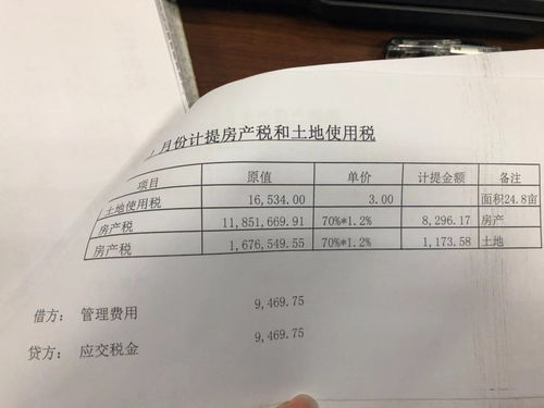 房产税分录怎么写