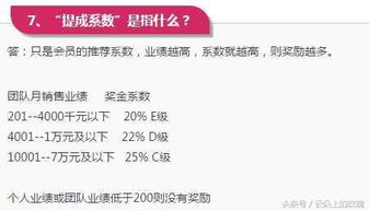 丹厦房产怎么算提成