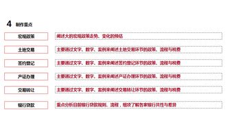 房产销售开头怎么写 房产销售开头怎么写