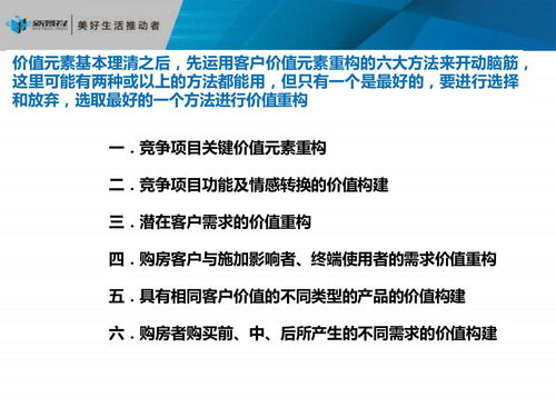 房产开发文案怎么写