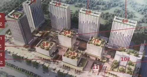 投资白沟房产怎么样