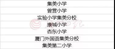 集体房产证怎么落户 集体房产证怎么落户