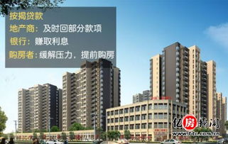 贵阳房产按揭怎么算的