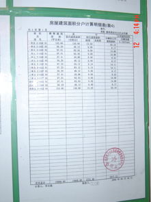 房产测绘怎么做报表