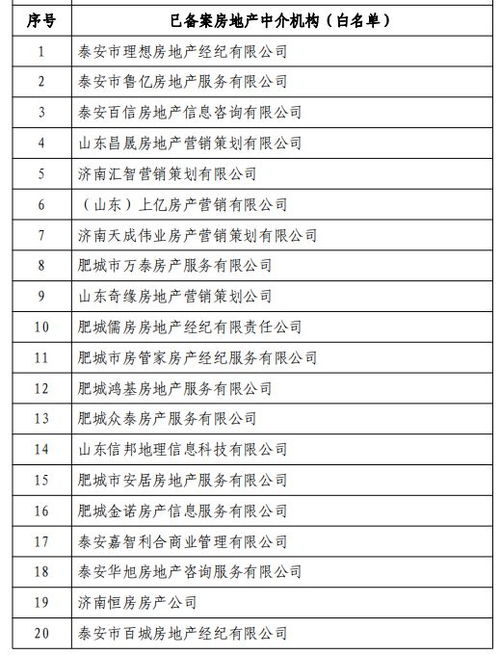 泰安房产中介怎么收费