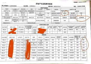 邵阳房产税费怎么算