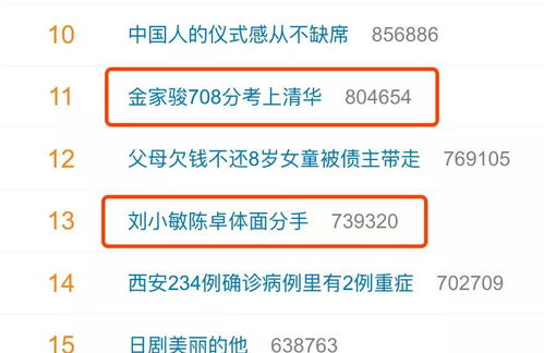 破产清偿部房产怎么购买